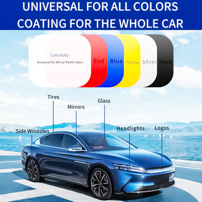 Vodlan™ Advanced Car Quick-acting Coating Agent Spray✨