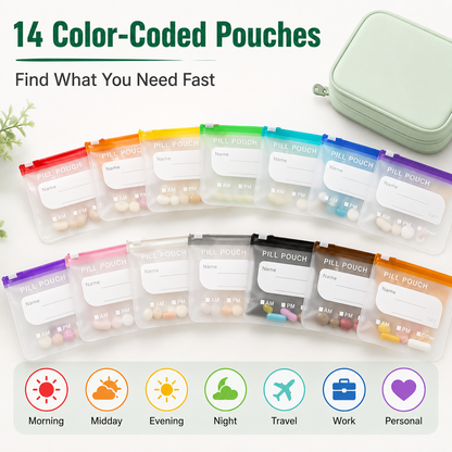 Lumiazos™ Modular Wellness Wallet – 7-Pouch Medicine & Supplement Organiser (Offer)