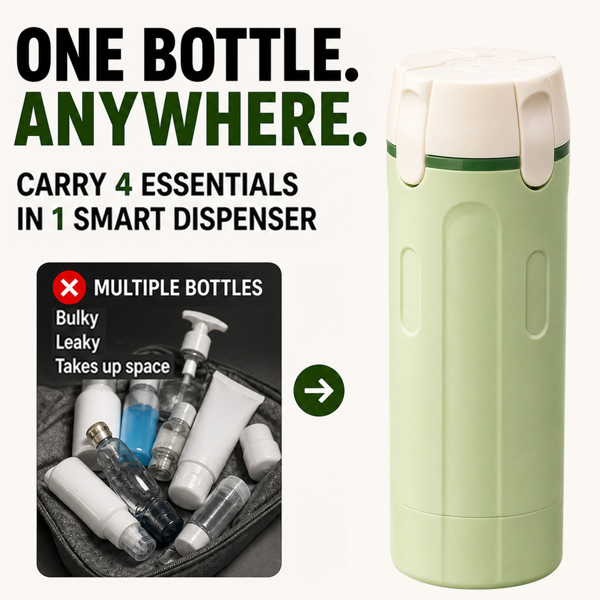 Vodlan™ Travel Dispenser - Carry 4 Essentials in 1 Bottle