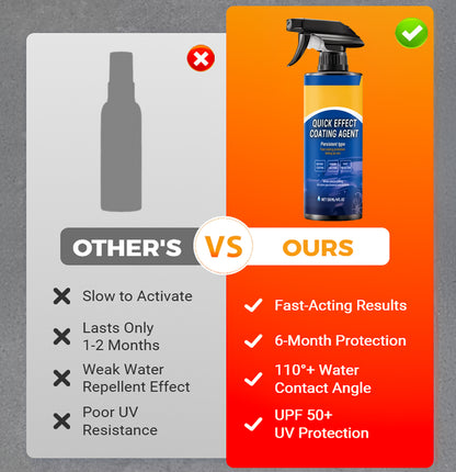 Vodlan™ Advanced Car Quick-acting Coating Agent Spray✨