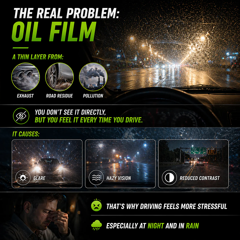 Vodlan™ Multi-Surface Glass Cleaner — Remove Oil Film & Restore Clarity Instantly