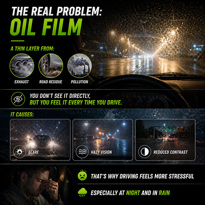 Vodlan™ Multi-Surface Glass Cleaner — Remove Oil Film & Restore Clarity Instantly