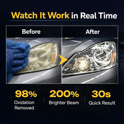 Vodlan™ Car Headlight Cleaning & Restoration Agent – Scratch Remover, UV Protection & Anti-Yellowing 🚗