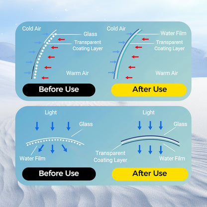 Vodlan™ Micromolecular Anti-Fog Coating Wiper – Keeps Your Windshield Clear & Fog-Free 🧽✨