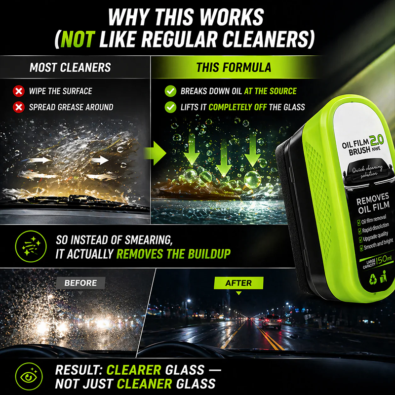 Vodlan™ Multi-Surface Glass Cleaner — Remove Oil Film & Restore Clarity Instantly