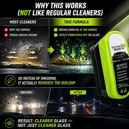 Vodlan™ Multi-Surface Glass Cleaner — Remove Oil Film & Restore Clarity Instantly