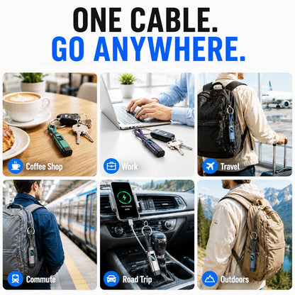 Lumiazos™ 4-in-1 EDC Charging Cable – 65W USB-C Fast Charging Keyring Cable with Live Digital Display