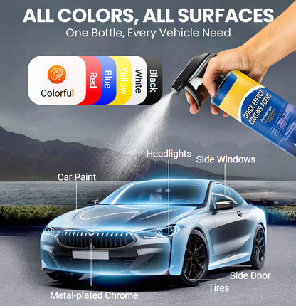Vodlan™ Advanced Car Quick-acting Coating Agent Spray✨