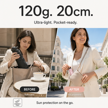 Lumiazos™ 🔥 Buy More, Save More 🎁 Ultra-Lightweight Compact All-Weather Umbrella (offer)