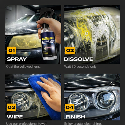 Vodlan™ Car Headlight Cleaning & Restoration Agent – Scratch Remover, UV Protection & Anti-Yellowing 🚗
