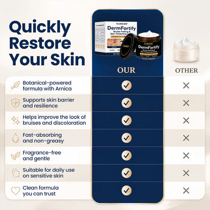 KUBOZN® DermFortify – Advanced Bruise Fading & Skin Thickening Cream for Thin, Fragile Skin