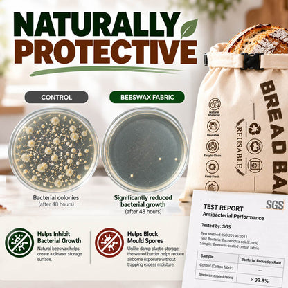 Lumiazos™ Beeswax Bread Bag – Keeps Bread Fresh Up to 3× Longer