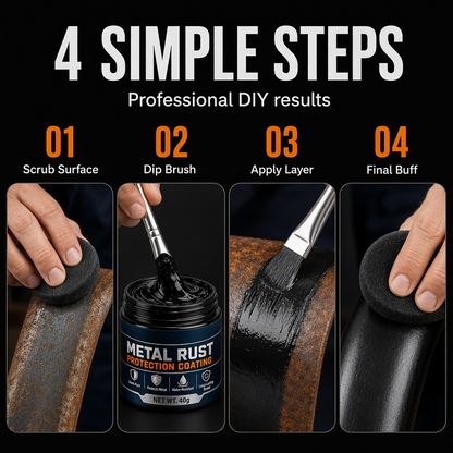 Lumiazos™ Black Metal Restoration Paste | Rust Protection & Surface Repair (OFFER)