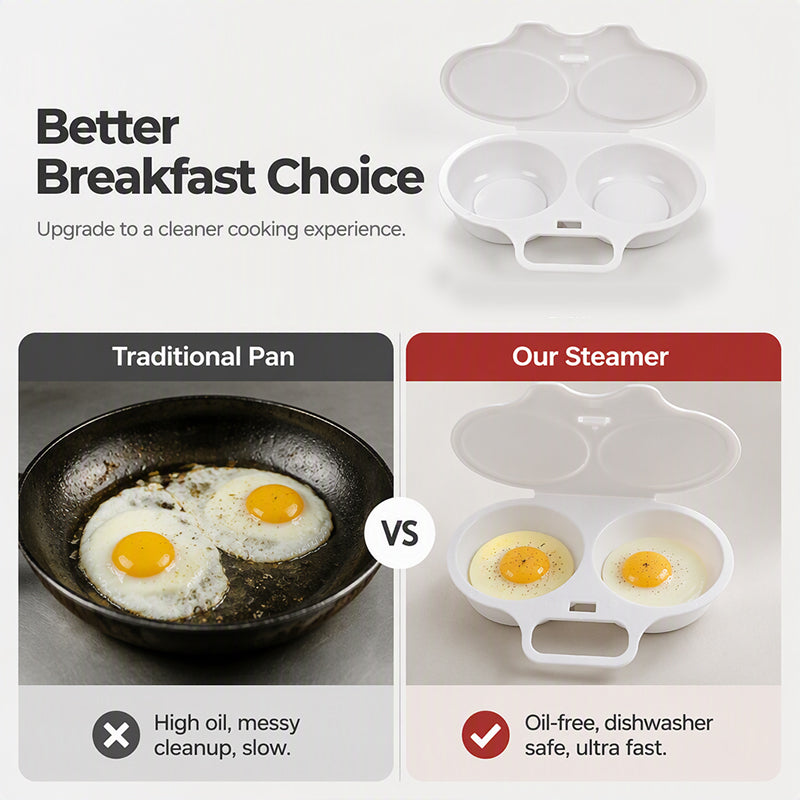 Lumiazos™ Microwave Egg Poacher With Lid & Handle – Perfect Poached Eggs Made Easy